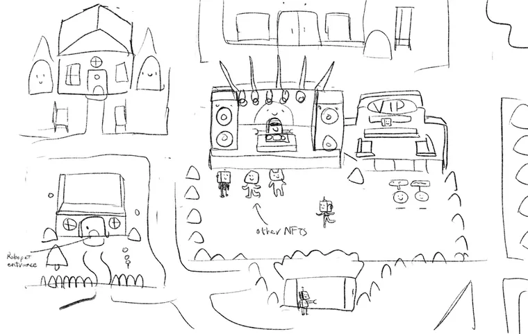 Early map, still figuring it out